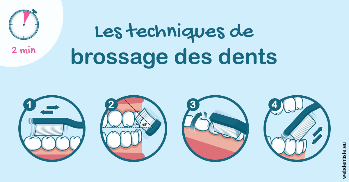 https://www.dr-dorothee-louis-olszewski-chirurgiens-dentistes.fr/Les techniques de brossage des dents 1