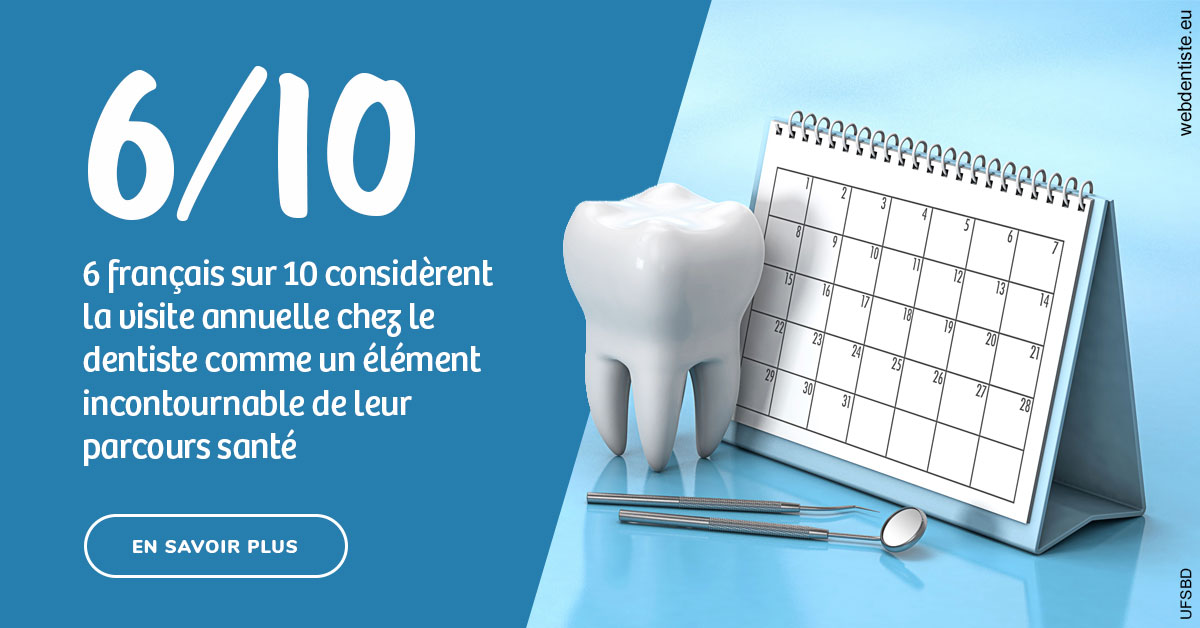 https://www.dr-dorothee-louis-olszewski-chirurgiens-dentistes.fr/Visite annuelle 1