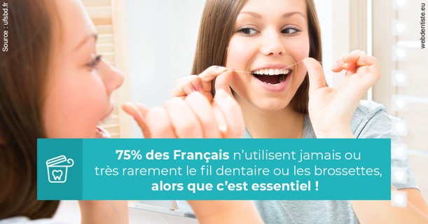 https://www.dr-dorothee-louis-olszewski-chirurgiens-dentistes.fr/Le fil dentaire 3
