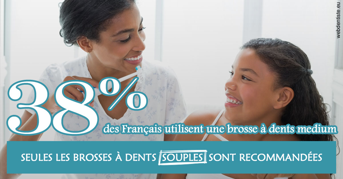 https://www.dr-dorothee-louis-olszewski-chirurgiens-dentistes.fr/Brosse à dents medium 2