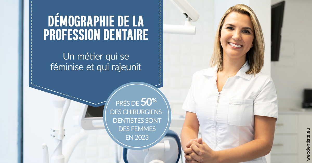 https://www.dr-dorothee-louis-olszewski-chirurgiens-dentistes.fr/Démographie de la profession dentaire 1