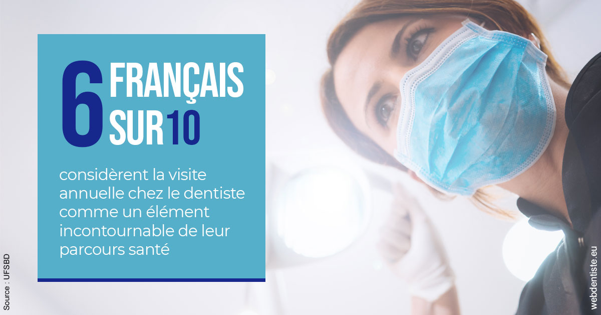 https://www.dr-dorothee-louis-olszewski-chirurgiens-dentistes.fr/Visite annuelle 2