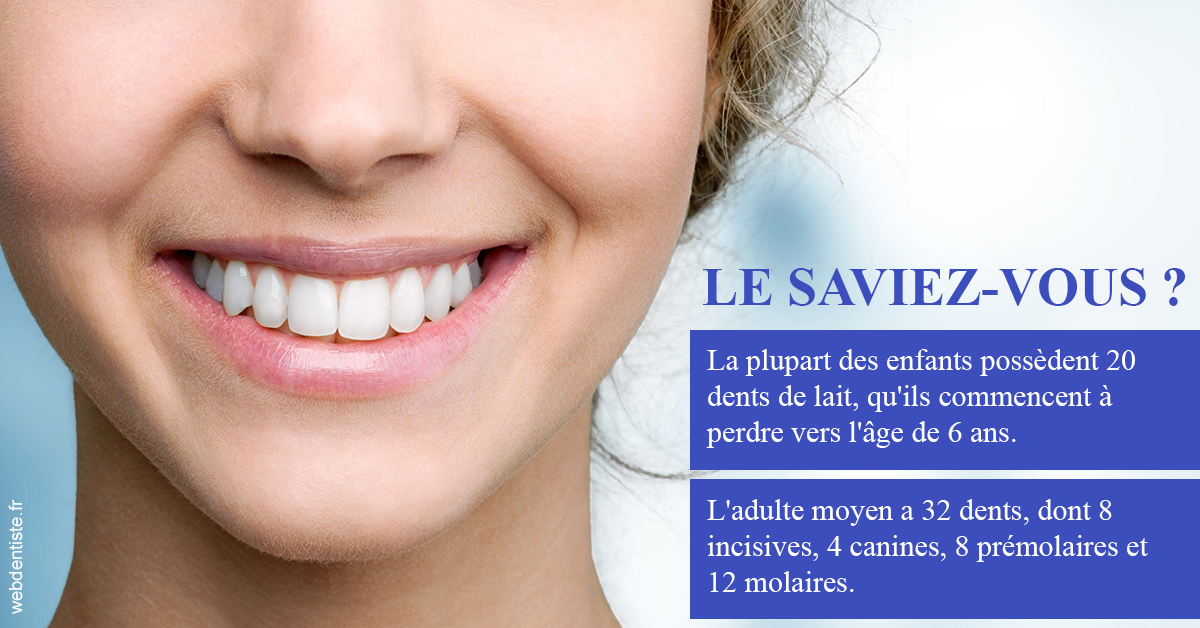 https://www.dr-dorothee-louis-olszewski-chirurgiens-dentistes.fr/Dents de lait 1