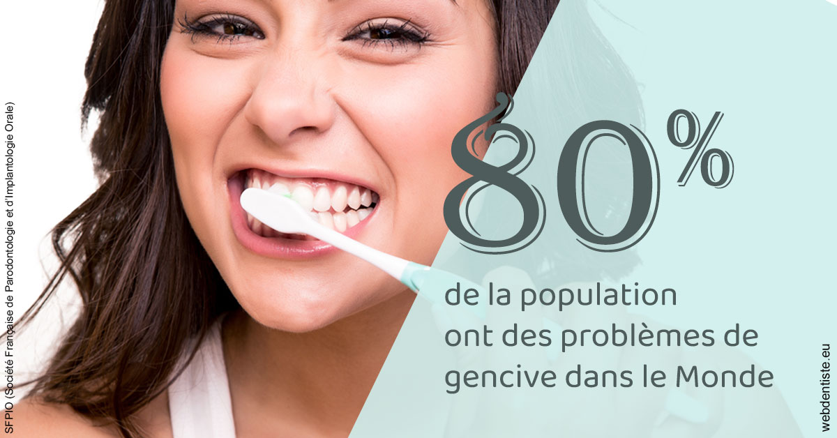 https://www.dr-dorothee-louis-olszewski-chirurgiens-dentistes.fr/Problèmes de gencive 1